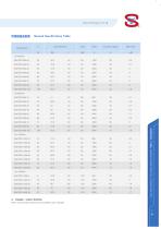 SNUT2- GTO snubber capacitor - 2