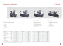 CNC TURNING SOLUTIONS-6