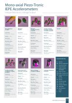 New Reference Technical Guide-11