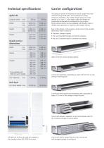 LPL vertical carousels-3