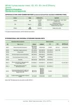 3-phase induction motors - 11