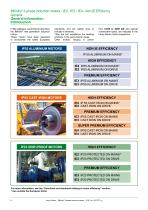 3-phase induction motors - 6