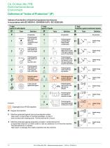 Cb, Ot, Mub, Mb, FFB - 10