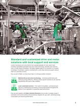 Comprehensive Drive and Motor Solutions-3