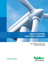 Drive systems for wind turbines-1