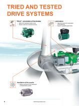 Drive systems for wind turbines-4
