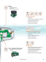 Drive systems for wind turbines-5