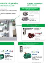 Drives & Motors for Industrial Refrigeration-3