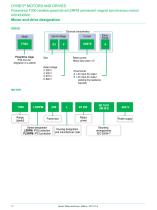 Dyneo Drives and Motors: Powerdrive F300 + LSRPM-10