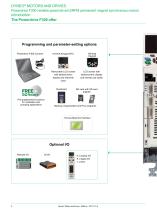 Dyneo Drives and Motors: Powerdrive F300 + LSRPM-6