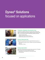 Dyneo® Solutions: Permanent magnet synchronous variable speed-10