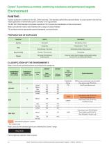 Dyneo+ Synchronous motors combining reluctance and permanent magnets-12