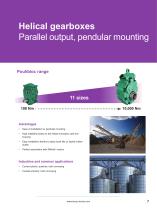 Electromechanical drive systems-7