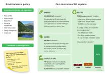 Environmental Policy-2