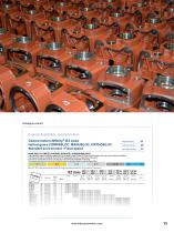 Geared motors 3000 Range-13