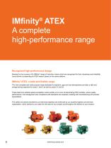 IMfinity® ATEX induction motors-2