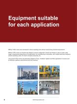 IMfinity® ATEX induction motors-8