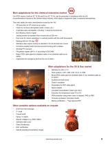 IMfinity® ATEX induction motors-9
