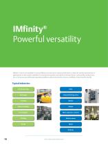 IMfinity® High reliability induction motor range-10
