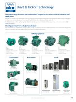 IMfinity® High reliability induction motor range-11