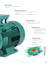 IMfinity® High reliability induction motor range-9