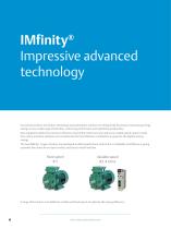 IMfinity® induction motor range-4