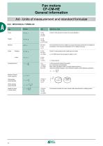 INDUCTION MOTORS-14