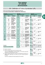 INDUCTION MOTORS-17
