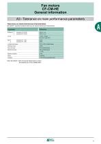 INDUCTION MOTORS-9