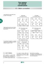 Induction motors for axial fans-22