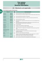 Induction motors for axial fans-8