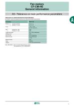 Induction motors for axial fans-9
