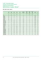 Induction motors for smoke extraction-18