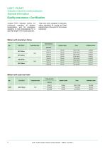 Induction motors for smoke extraction-8