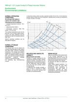 LC liquid cooled motors-12