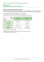 LC liquid cooled motors-13