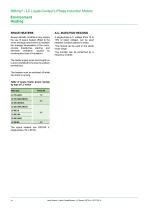 LC liquid cooled motors-14