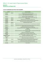 LC liquid cooled motors-7