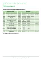 LC liquid cooled motors-9