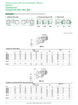 MULTIBLOC - IMfinity-10