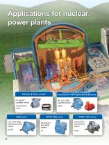 Nuclear Applications-8