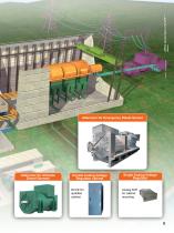 Nuclear Applications-9