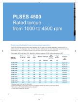 PLSES 4500, IP 23 high-speed induction motors for industrial refrigeration-6