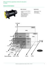 PM synchronous gearless motors for elevators - 9