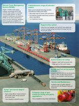 Port Logistics-5