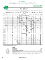 POULIBLOC - 4