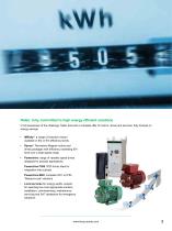 Powerdrive MD2: Ready-to-use variable speed drive-3