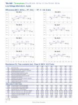 TAL 040 - TAL 042 - TAL 044-16