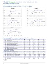 TAL 040 - TAL 042 - TAL 044-4