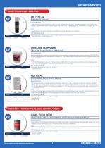 FOOD GRADE LUBRICANTS 2025-5